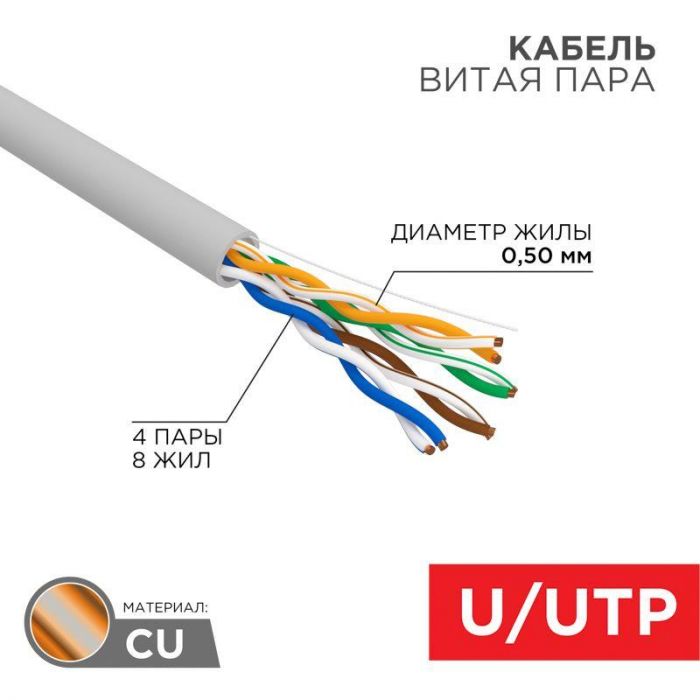 Кабель витая пара U/UTP 4х2х24AWG кат.5E solid CU PVC сер. (м) Rexant 01-0043